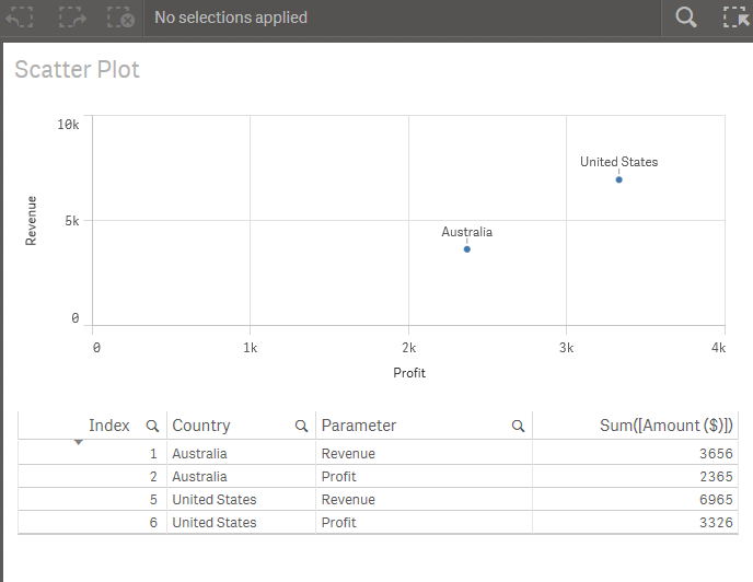 Qlik Sense.PNG